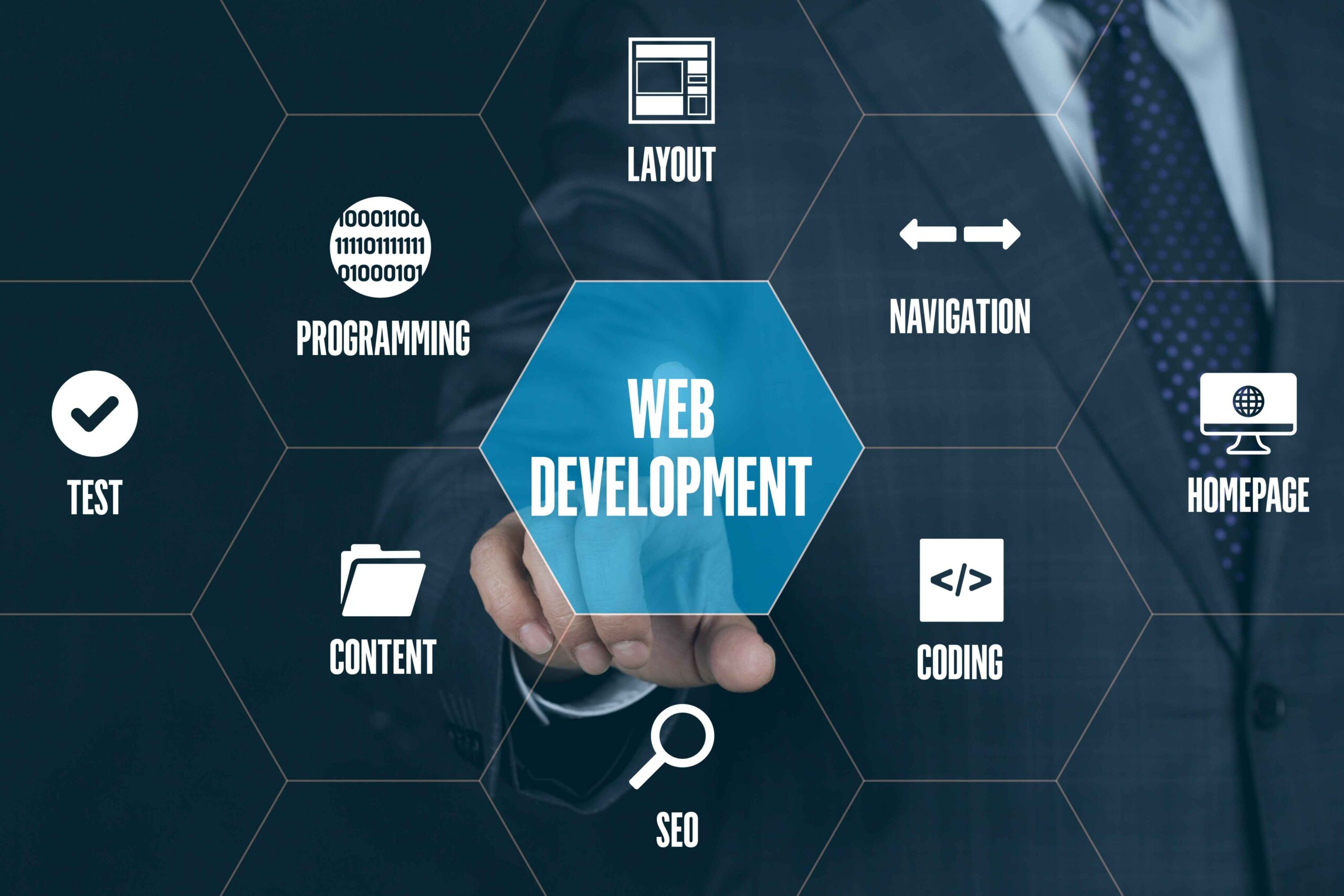 WEB DEVELOPMENT TECHNOLOGY COMMUNICATION TOUCHSCREEN FUTURISTIC